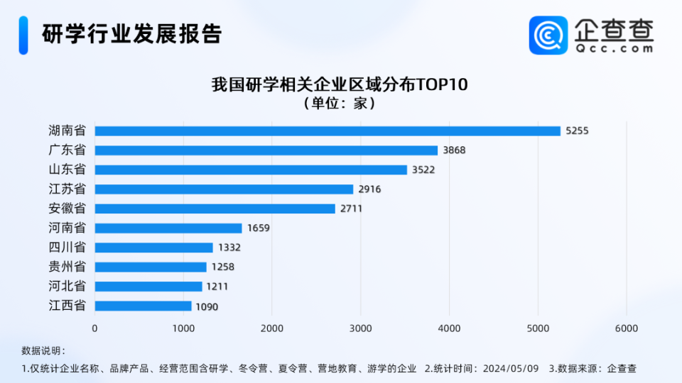 兰州市最新技能学习指南，逐步掌握关键任务操作技巧