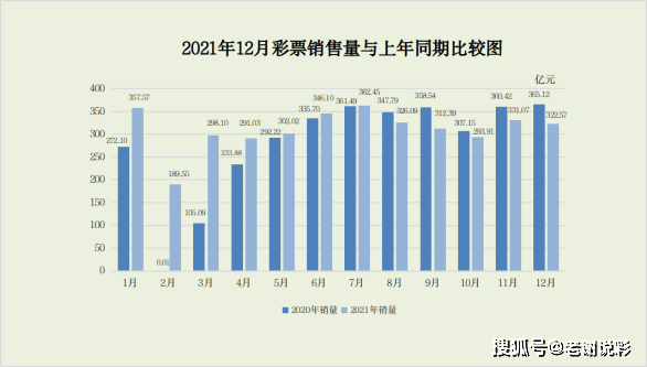 往年11月10日邢台华悦城房价走势及购房指南，最新房价与攻略揭秘