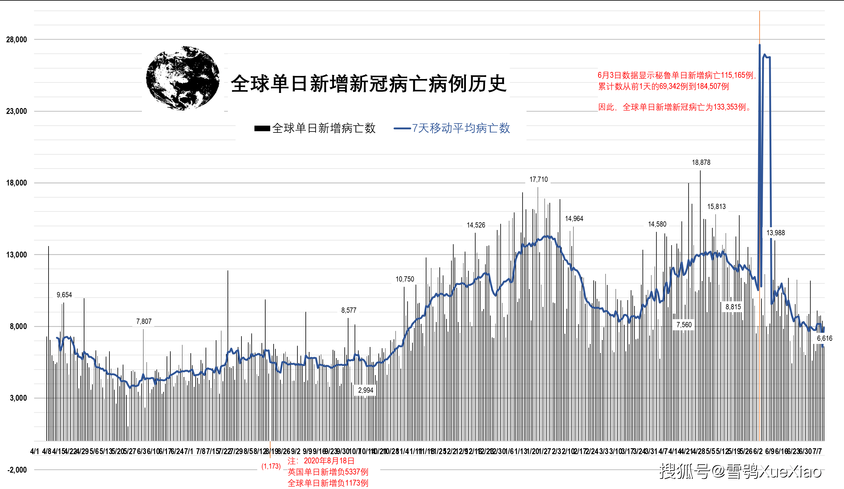 历史上的11月10日韩国疫情回顾与最新情况分析