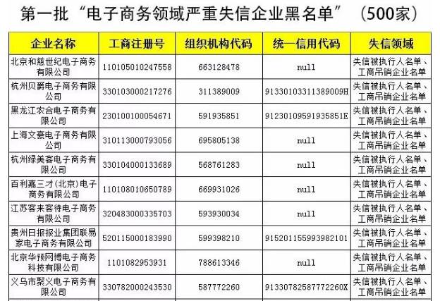 往年11月10日粘短最新价获取指南，步骤详解