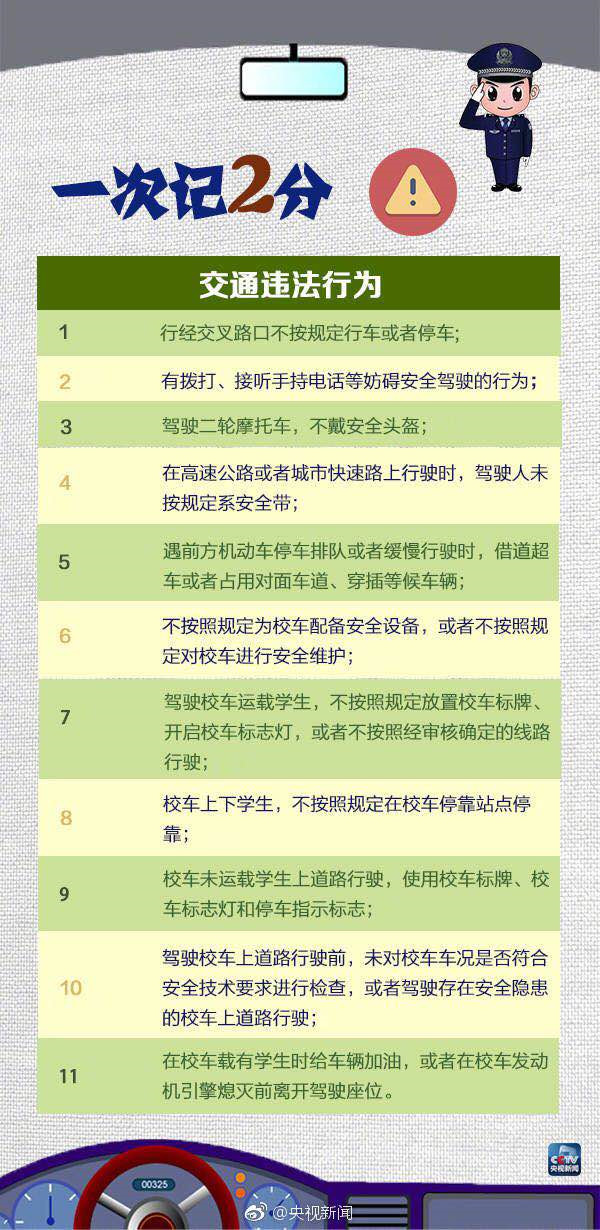 玉溪司机最新招聘评测介绍文章，11月10日更新