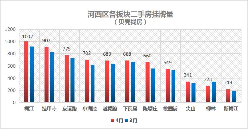 马鞍山房价走势回顾与最新动态，历史脉络追溯至11月10日最新版消息