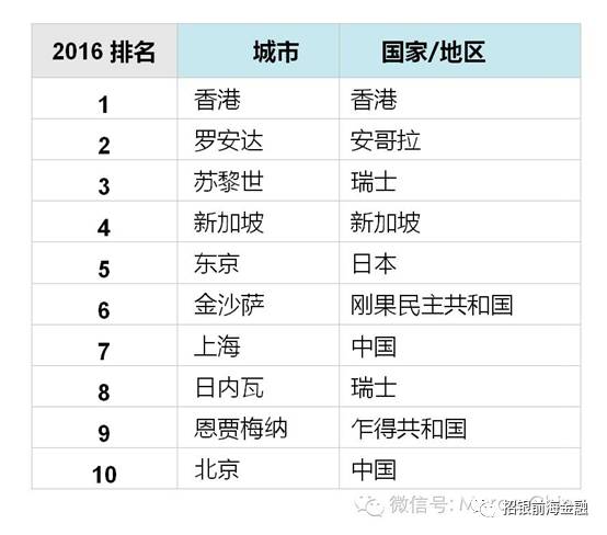 2024年香港正版资料免费大全,最新热门解答定义_敏捷版109.27