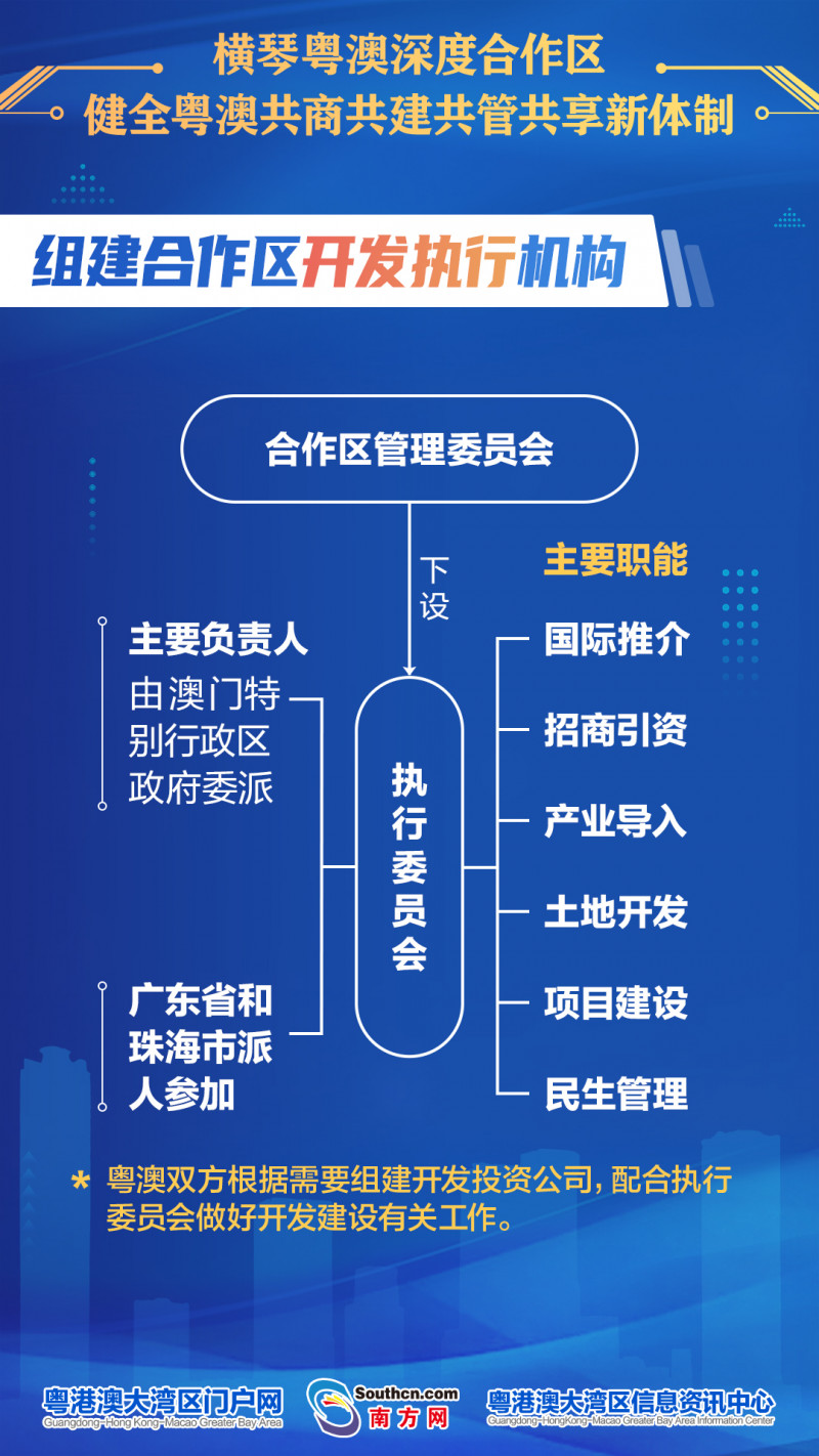 澳新年度免费资料宝库，独家方案深度解析_专业版HIC46.79