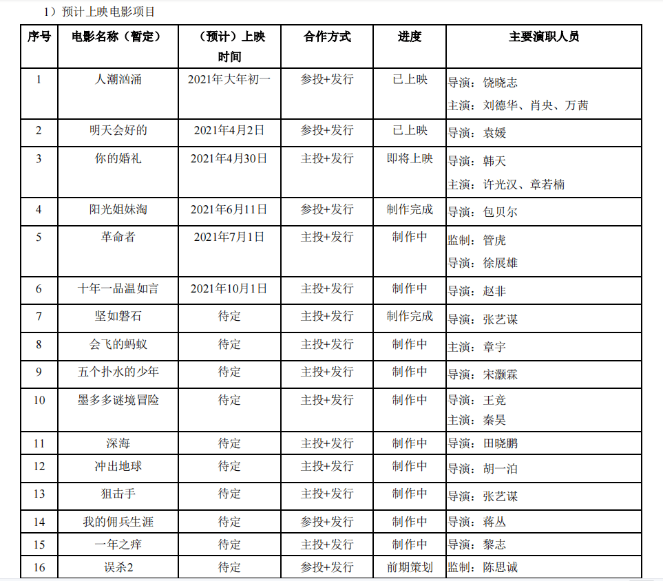 7777788888新奥门正版,专业执行问题_解题版CED611.24