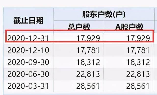 2024澳家婆一肖一特,数据资料解释落实_网红版EBD371.38