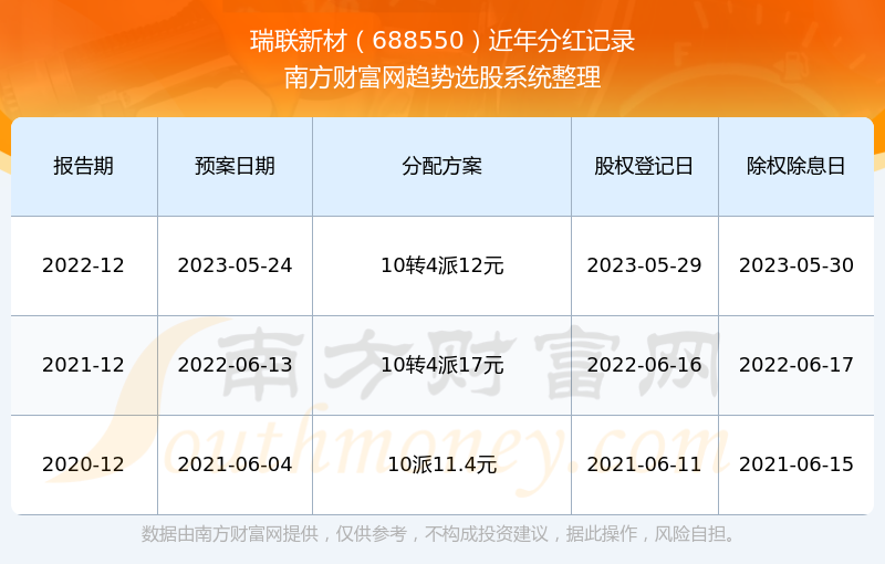 2024澳门历史开奖记录：2024新数据查询与动态词汇解析——PXU83.33防御版