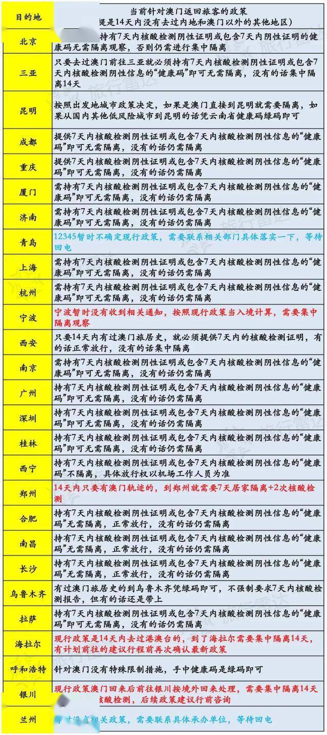 澳门六开奖结果今天开奖记录查询,综合计划赏析_专用版LAD529.28