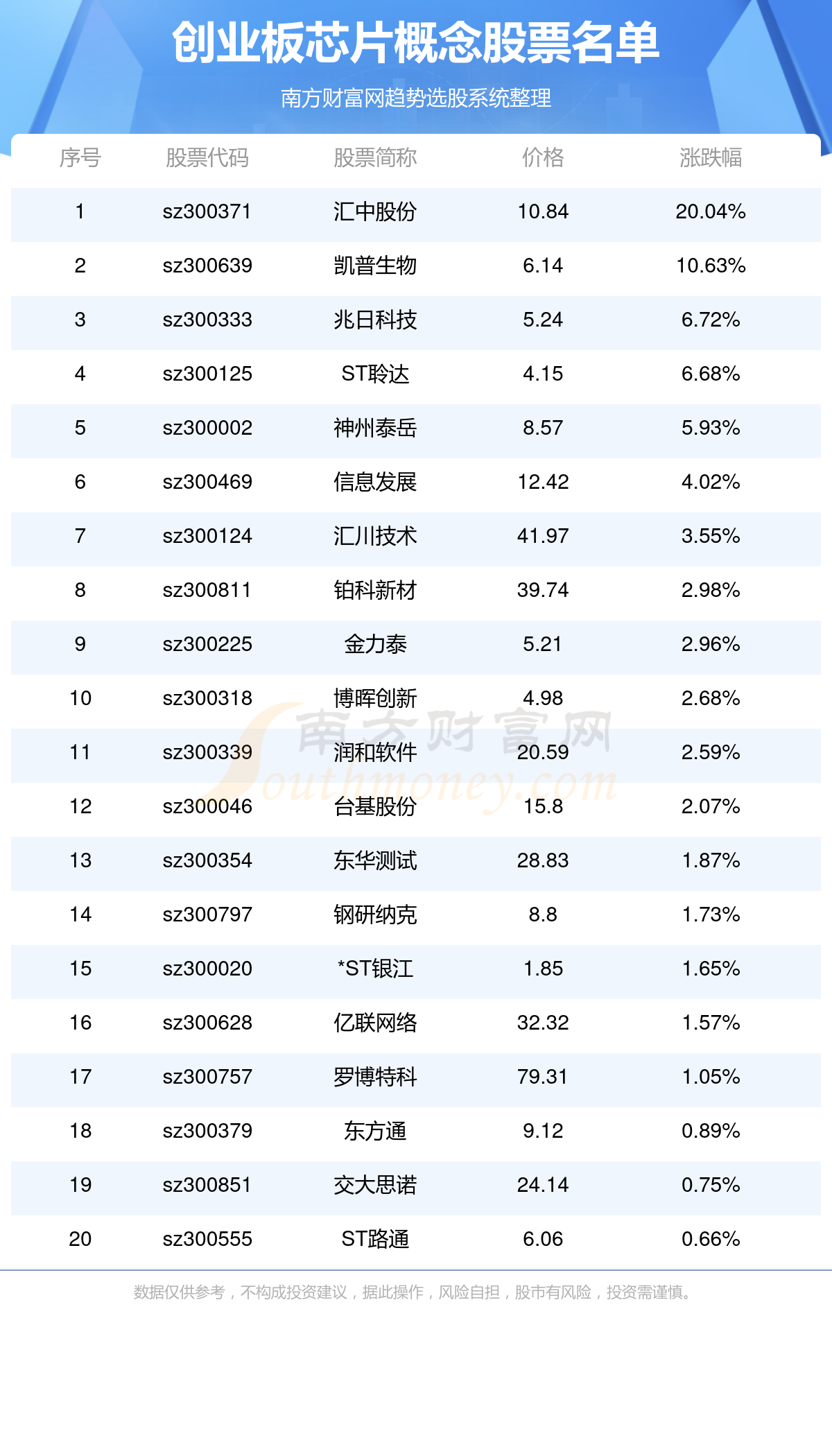 2024香港全年免费资料,规则最新定义_钻石版RVZ534.09