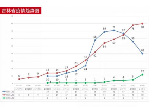 广西省疫情最新动态下的隐秘小巷美食探秘之旅