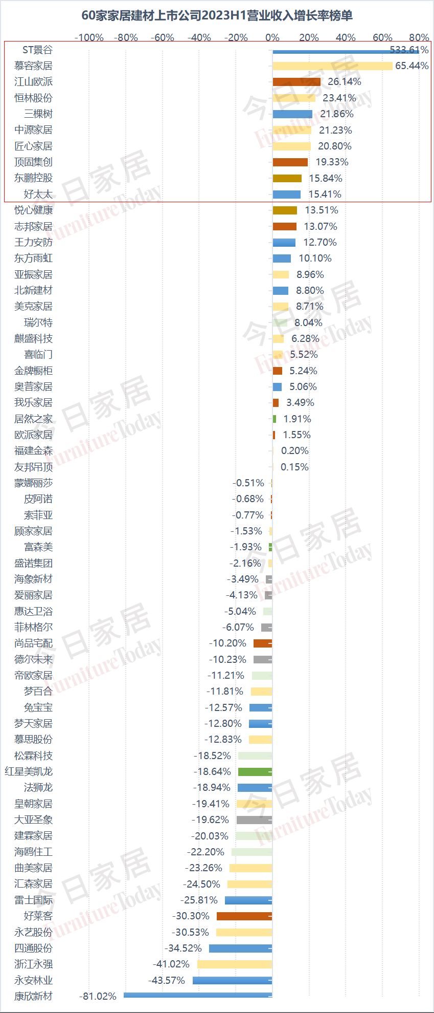 澳门今日六开奖记录查询，精准解答问题_精华版JNM782.43