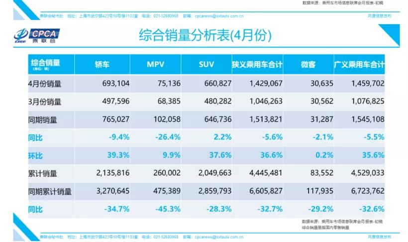 一码一肖100%精准,综合数据说明_分析版UQC920.42