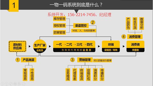 NLQ634.12初学者必看：一码一肖一特出没规律及最新解读