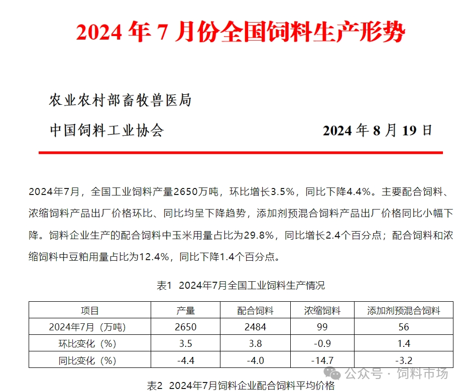 澳门2024夜开奖号码揭晓，数据解读版LHD757.24汇总