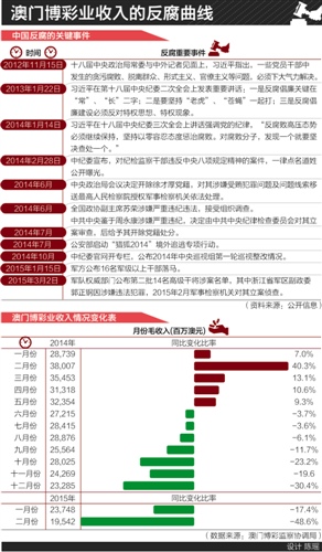 凤凰网9626：4949澳门精准免费大全解析，安全性策略揭秘_AOB735.26