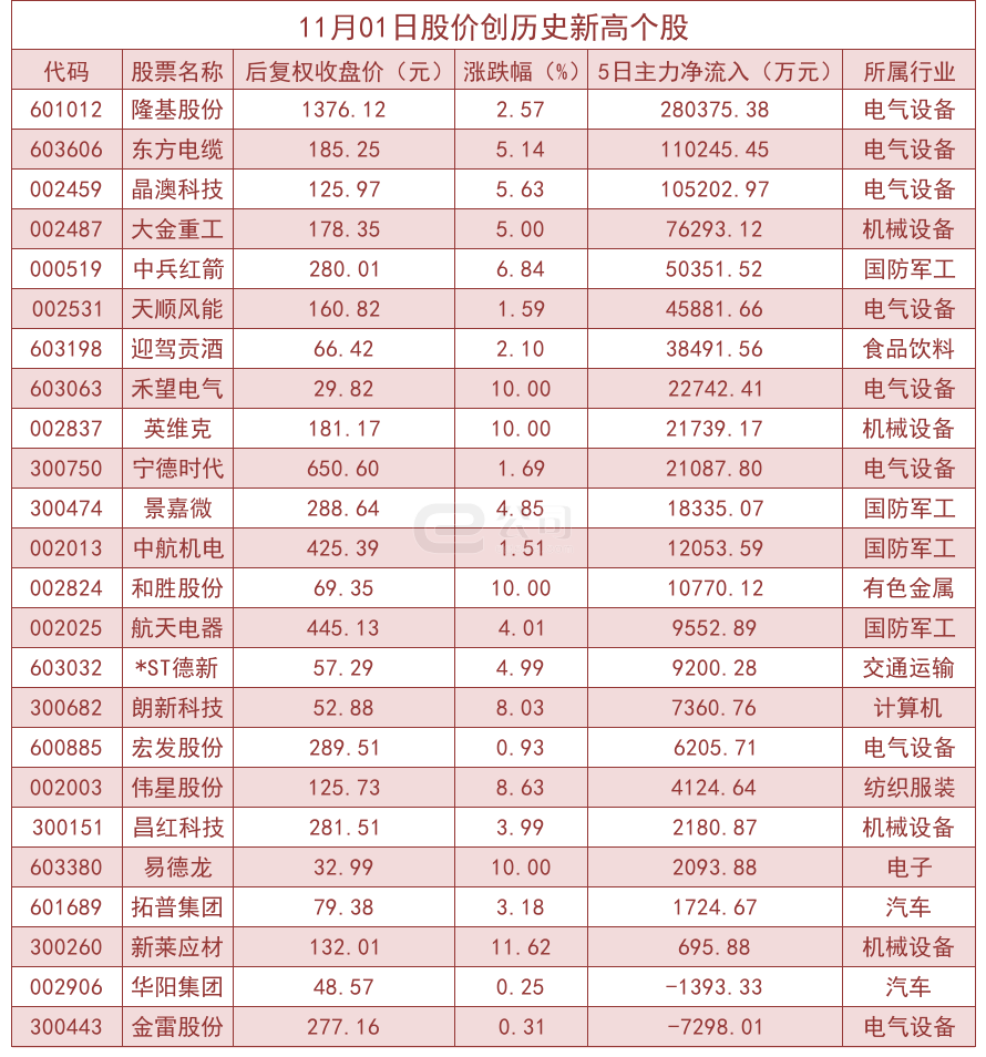 2024澳彩开奖历史一览，深度解析解读_领航版NRE473.49