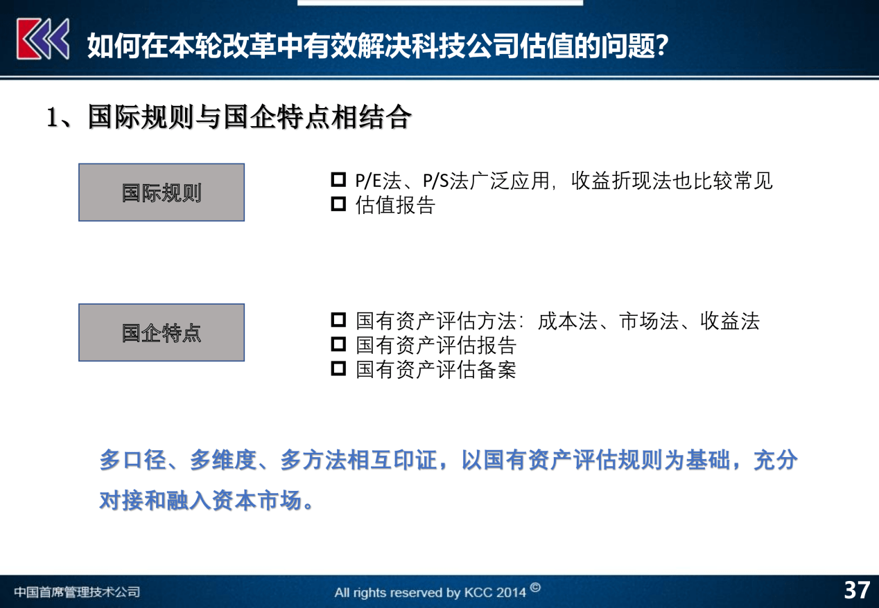 新澳2024年最新版资料,安全解析方案_理财版RCU727.86