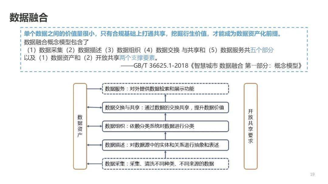 新澳资彩长期免费资料,数据资料解释落实_可变版20