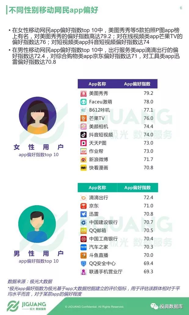 新奥门特免费资料库：管家婆料综合数据解读_IUO297.56自助版