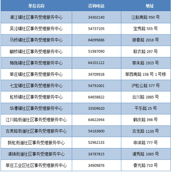 新奥门天天开奖资料大全,综合评估分析_敏捷版831.72