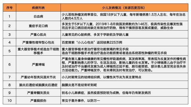 初遇在故事开头 第23页