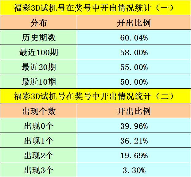 澳门一码一码100准确 官方,综合判断解析解答_智慧版VMQ983.4