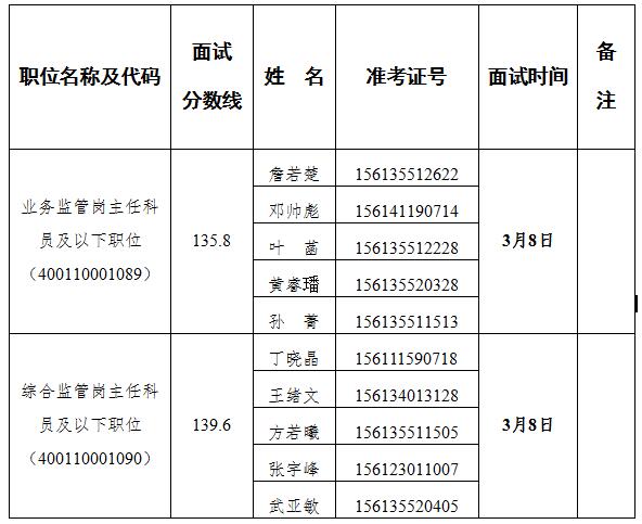 马会传真最新版：7777788888热门解答解析_黄金MBF76.83版