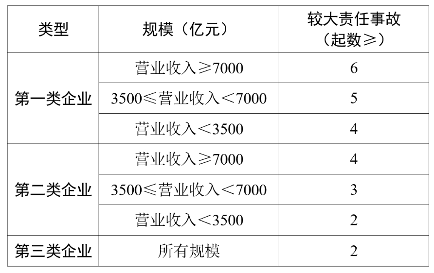 2024澳门六开彩免费精准大全,数据资料解释落实_安全版799.55