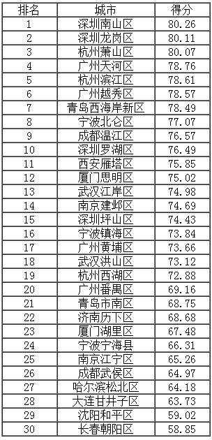 管家婆一肖-一码-一中一特,综合评估分析_解题版PBW347.64