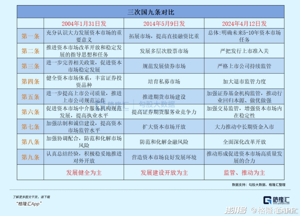 新澳2024大全正版免费,综合评估分析_真实版VJC6.71