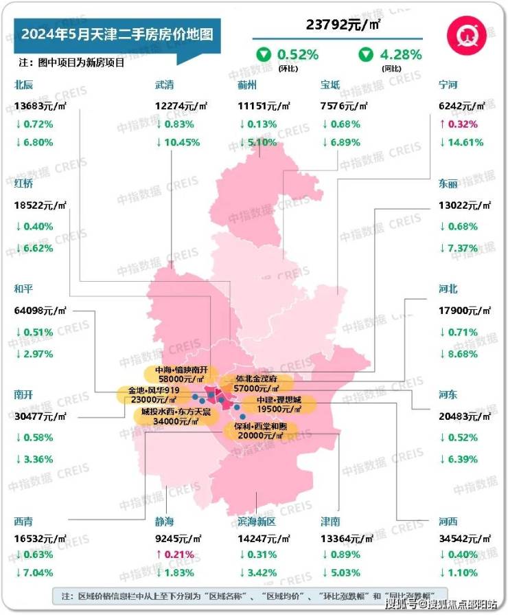 2024年新澳资讯速递：GJP562.39本地版数据解读