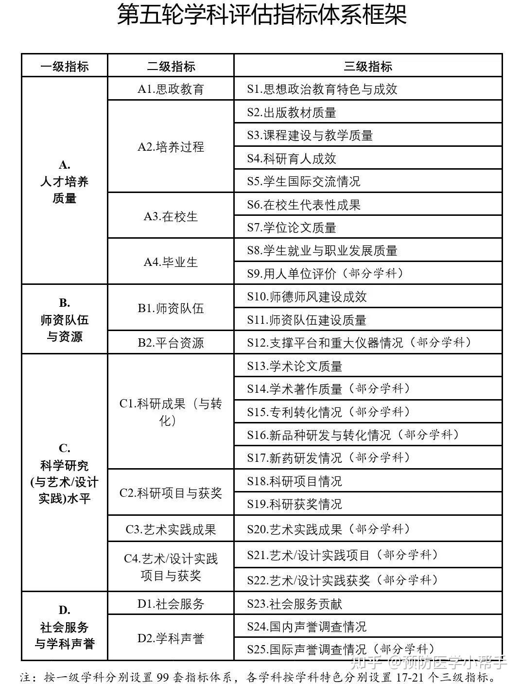 新澳资料安全评估免费公开，激励版LOM110.4策略分析