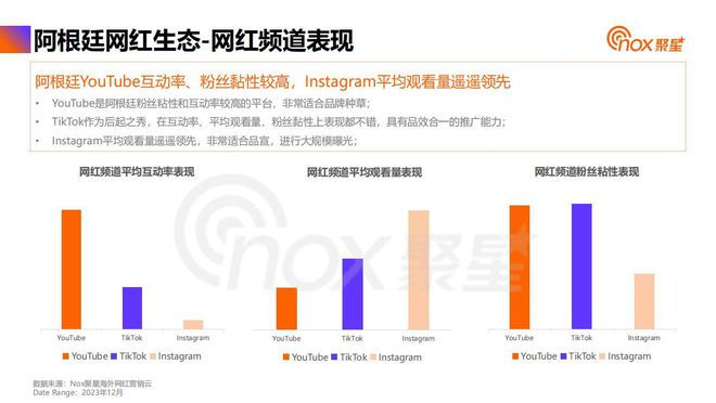 2024澳家婆一肖一特揭秘：数据解析与网红EBD371.38解读