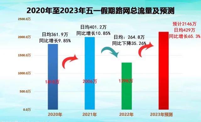 澳门彩历史开奖走势图解，综合预测分析指南_薄荷版ZFY90.48