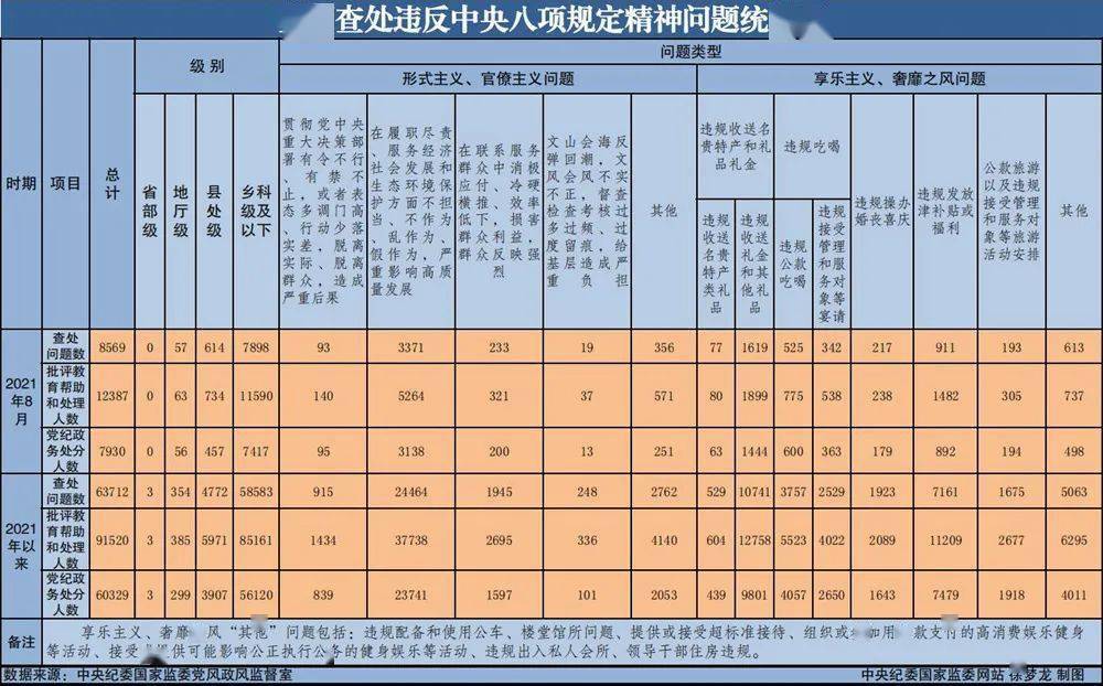 2024全年资料免费大全,规则最新定义_投入版GRB155.86