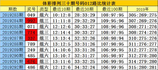 白小姐一码一肖精准预测，全面策略解读_版VLO861.25新释