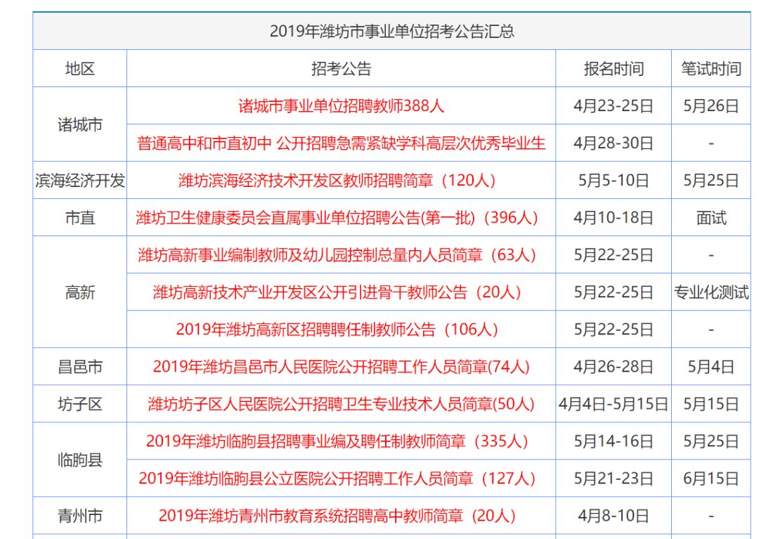 云烟 第25页