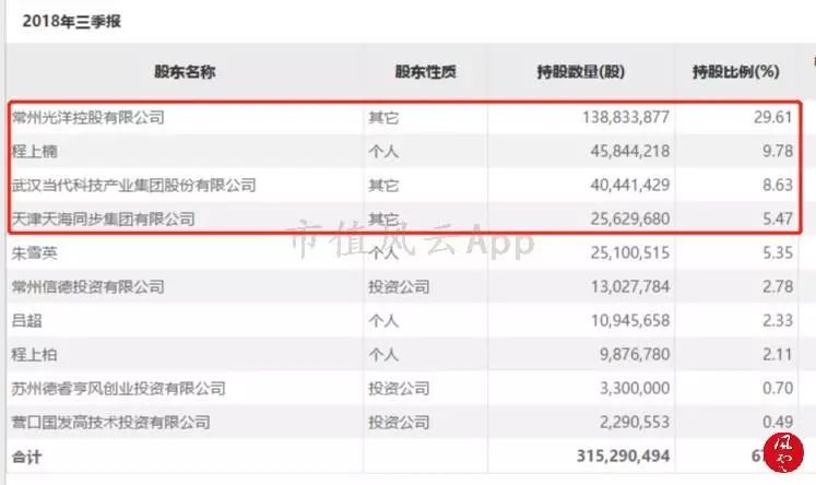 香港二四六天天开奖大全，揭秘MVO556.62独家解析