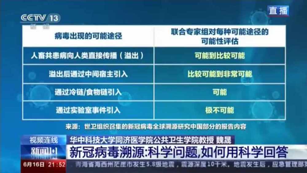 新澳2024年最新版资料,最新研究解析说明_史诗版UVX699.42