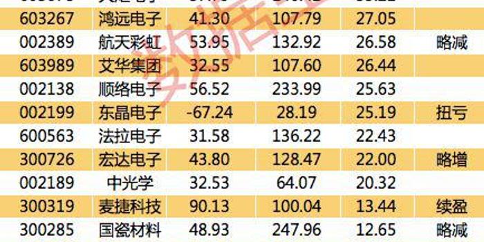 2024香港今晚特马开奖预测：精选解析版ZHT429.09