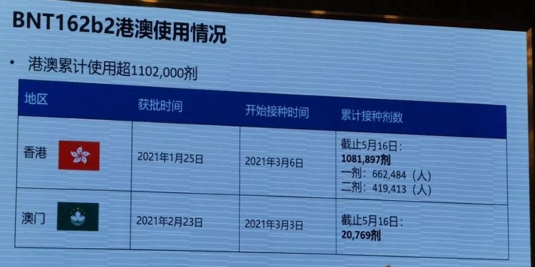 2024澳门最新免费资料汇编：HWM89.46实验版深度解读