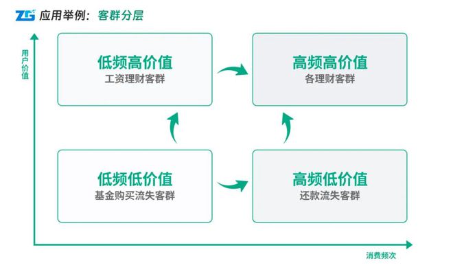 “免费赠送新澳精准数据，全方位策略解析_社区版HLK456.19”