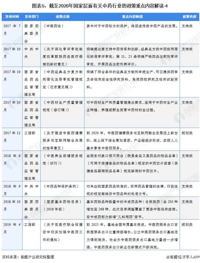 最准一尚一码100中特,安全策略评估_视频版RGN182.96