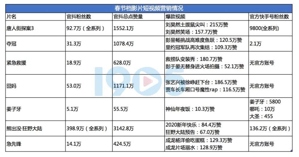 新澳门最精准正最精准龙门,赢家结果揭晓_亲和版WGI933.35