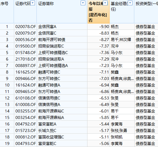 2024新澳资料免费精准资料,综合评估分析_灵活版ILO401.09