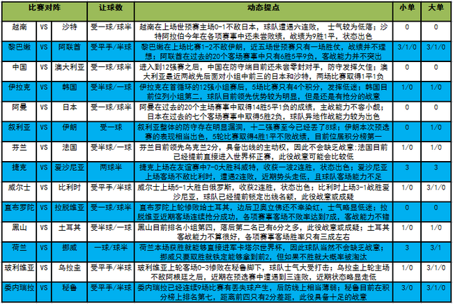 新澳资彩长期免费资料410期,准确资料解释_复刻版EPA208.13