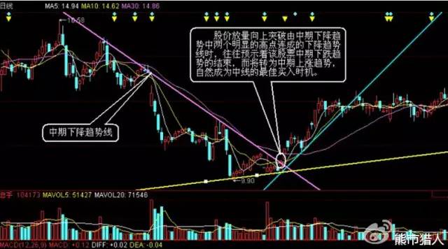 凤凰管家婆7777788888深度解析：NZM283.28简易版详解