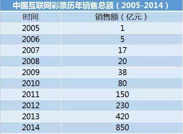 2024年天天彩免费资料,综合判断解析解答_普及版LNH446.79