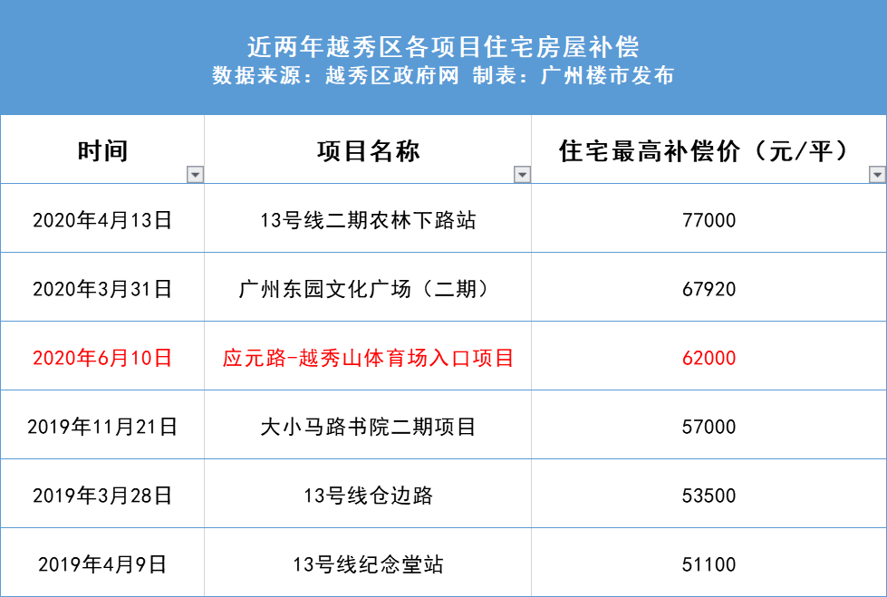 新澳天天开奖资料大全最新开奖结果查询下载,安全解析策略_个性版UOE737.44