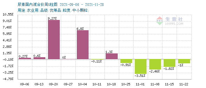 2024年11月12日 第32页